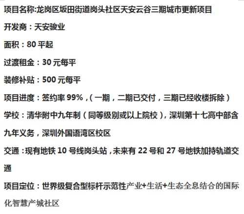 西丽同富裕工业城城市更新回眸 投资兴办实业的时代强音
