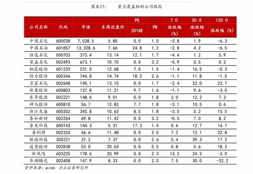 从通产丽星市值看实业投资逻辑 股吧热议背后的价值锚点