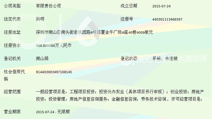 新瑞投资(深圳)